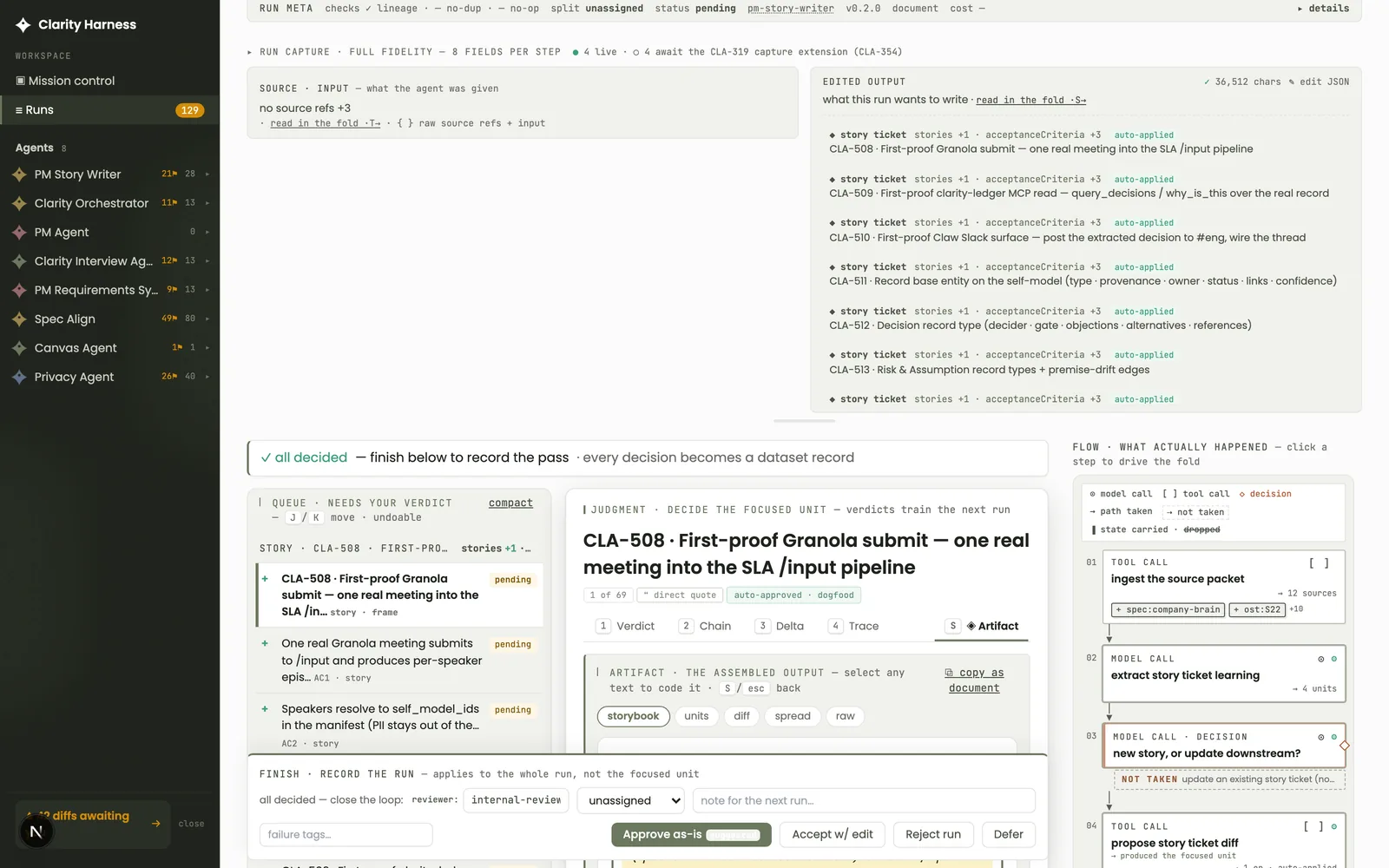 Clarity Harness run judgment — verdict queue, chain/delta/trace tabs, approve or annotate, and the flow of what actually happened