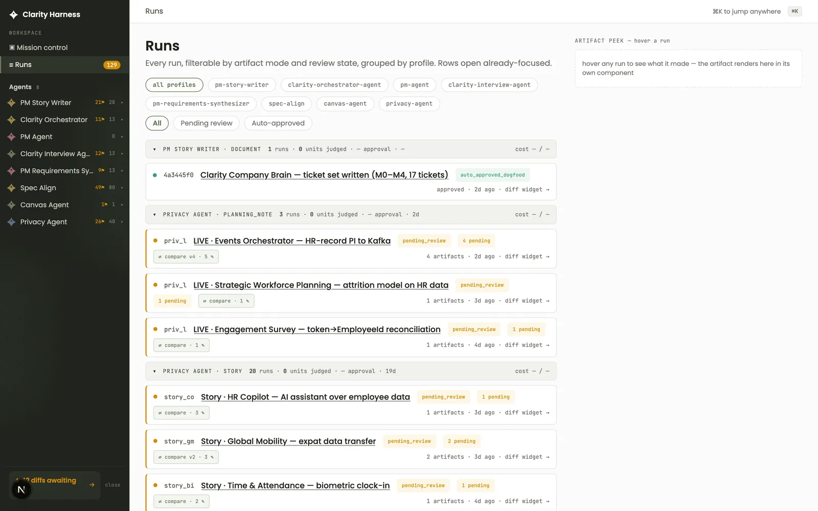 Clarity Harness runs — every run filterable by artifact mode and review state, grouped by profile