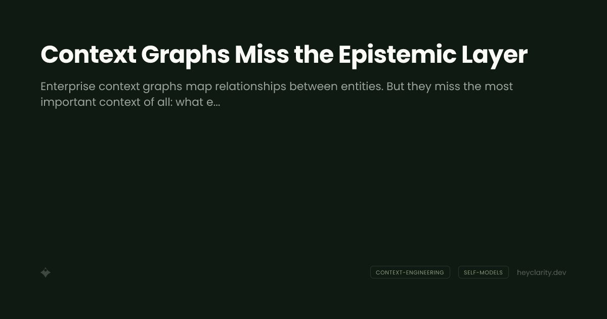 Context Graphs Miss the Epistemic Layer