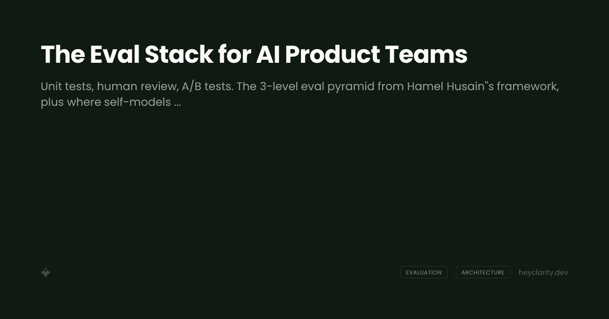 The Eval Stack for AI Product Teams